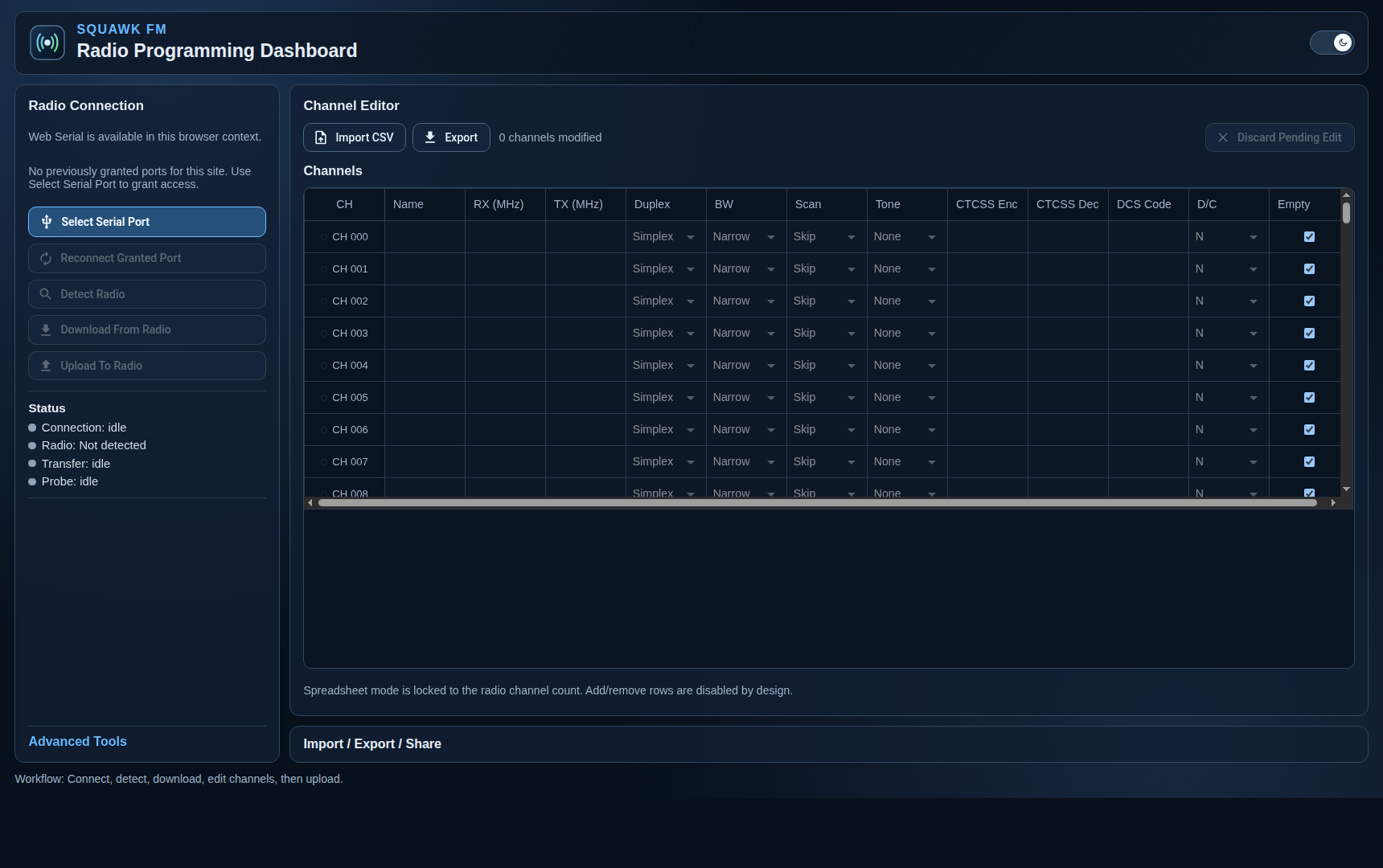 Squawk FM dashboard